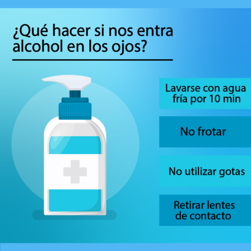 Nota-Alcohol image-as-thumbnail
